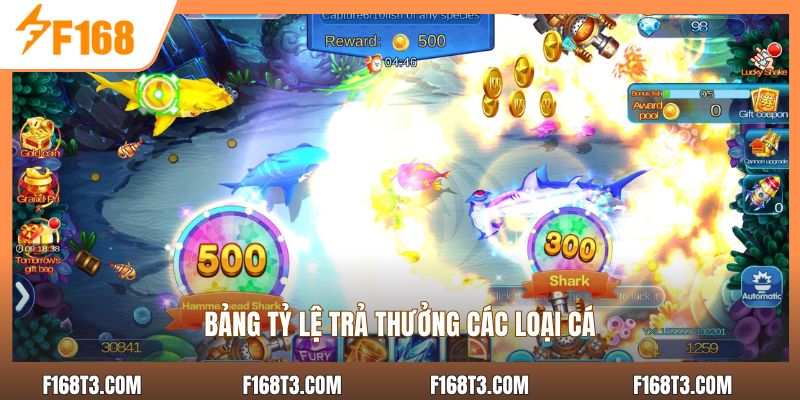 Bảng tỷ lệ trả thưởng các loại cá